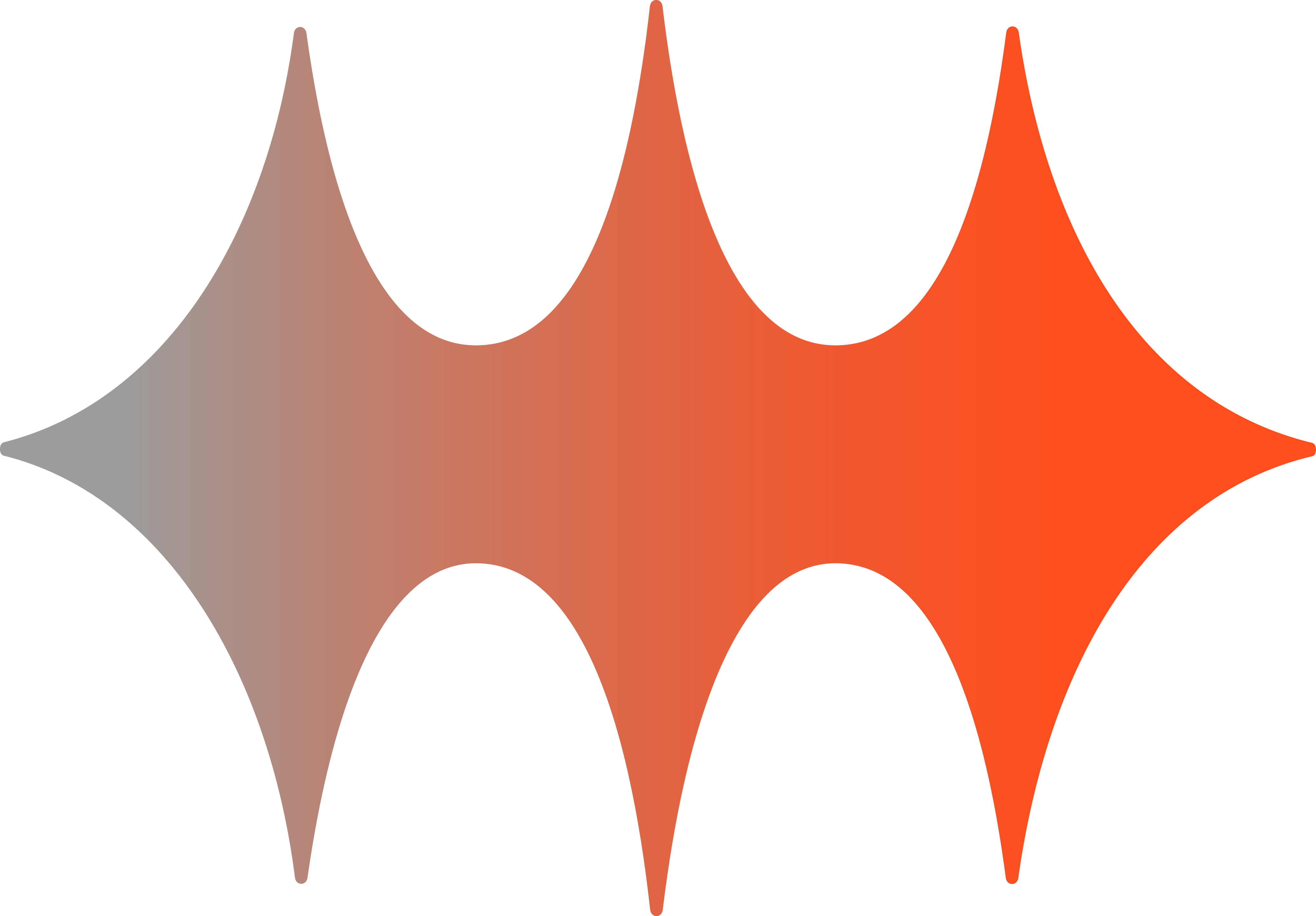 disc